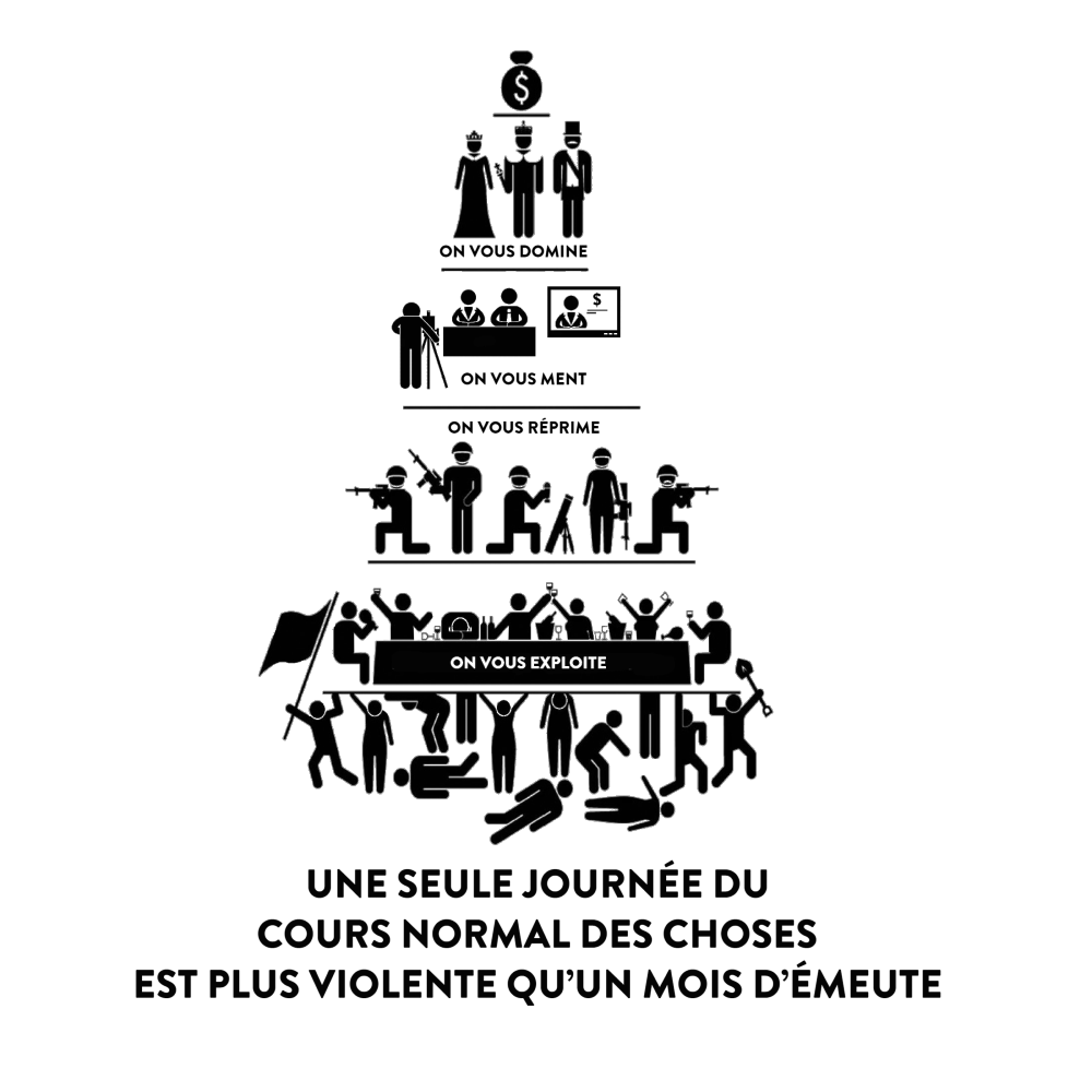 Ma version de ce classique éternel